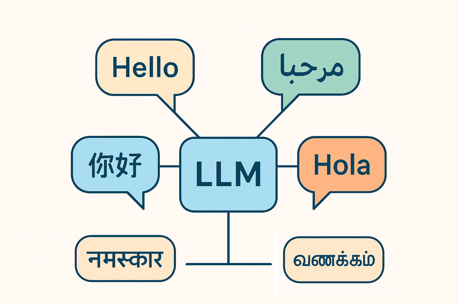 Cover image generated by DALL-E 3